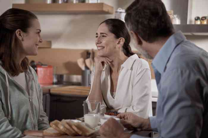 Family having breakfast together