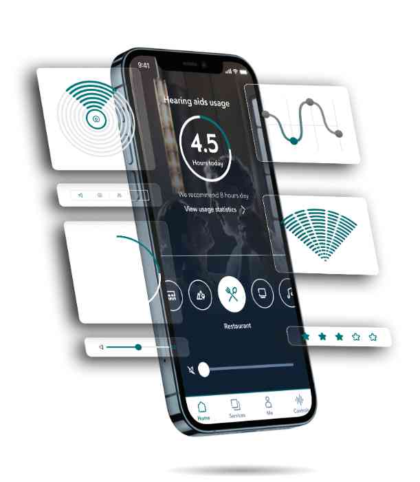 Miracle-Ear app feature overview