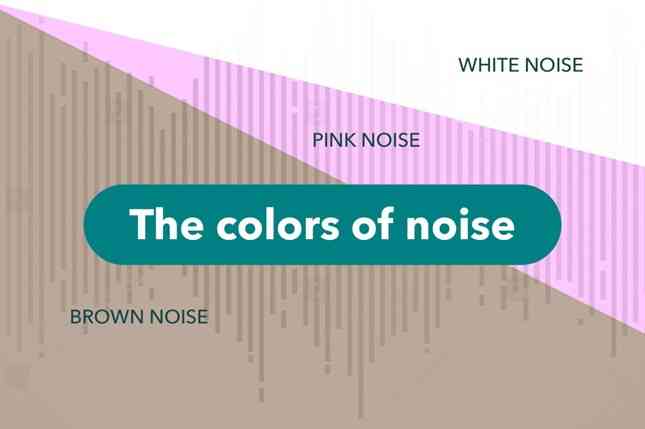 A guide to white noise pink noise brown noise with sound and graph 