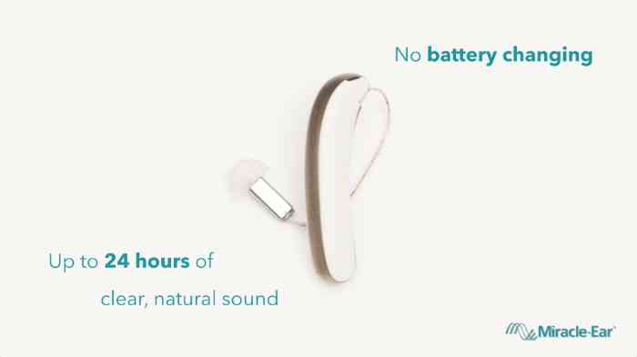 Miracle-EarENERGY hearing aid style video