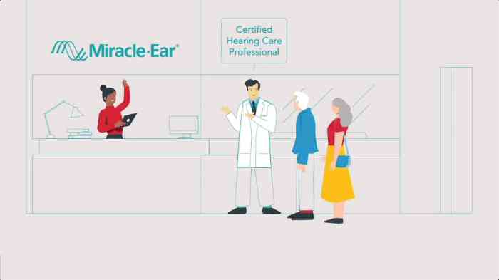 Miracle-Ear consultation video